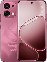 Oppo Oppo A6 Pro 4G