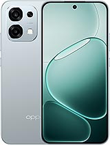 Oppo Oppo F31
